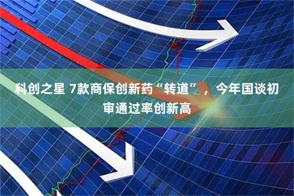 科创之星 7款商保创新药“转道” ，今年国谈初审通过率创新高